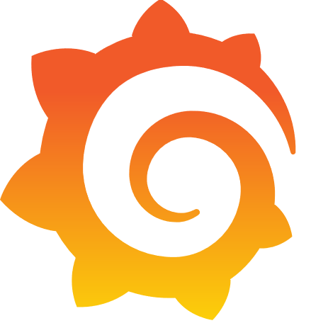 Grafana