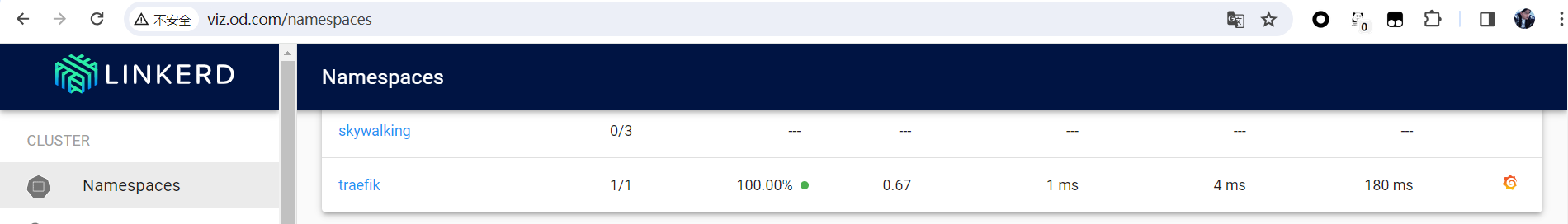 traefik