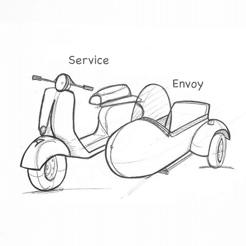 sidecar