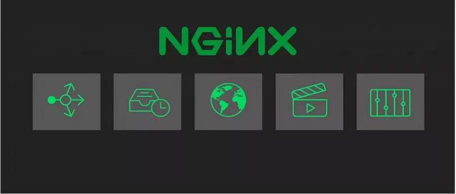 Nginx添加开源防火墙(waf)防护